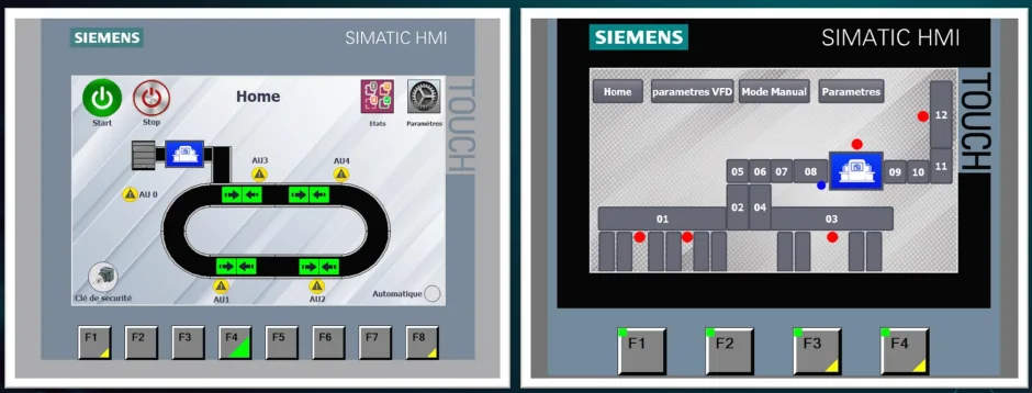 Pantallas HMI Siemens SIMATIC para línea de transferencia