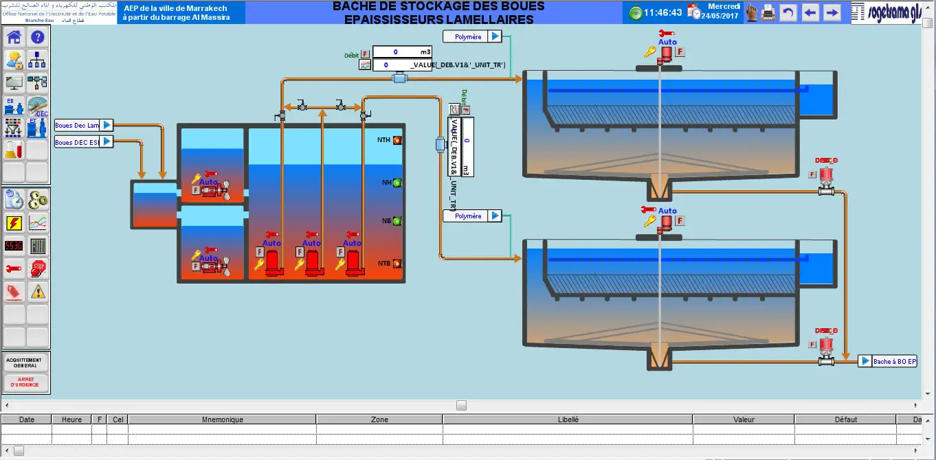 Planta de tratamiento de agua